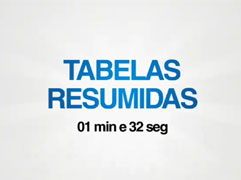 Tabelas Resumidas